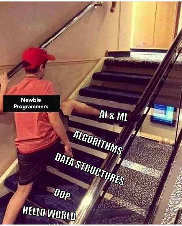 my situation my situation