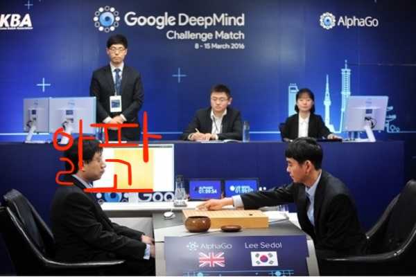 alphago vs sedol alphago vs sedol