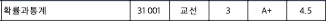 proba and stats proba and stats